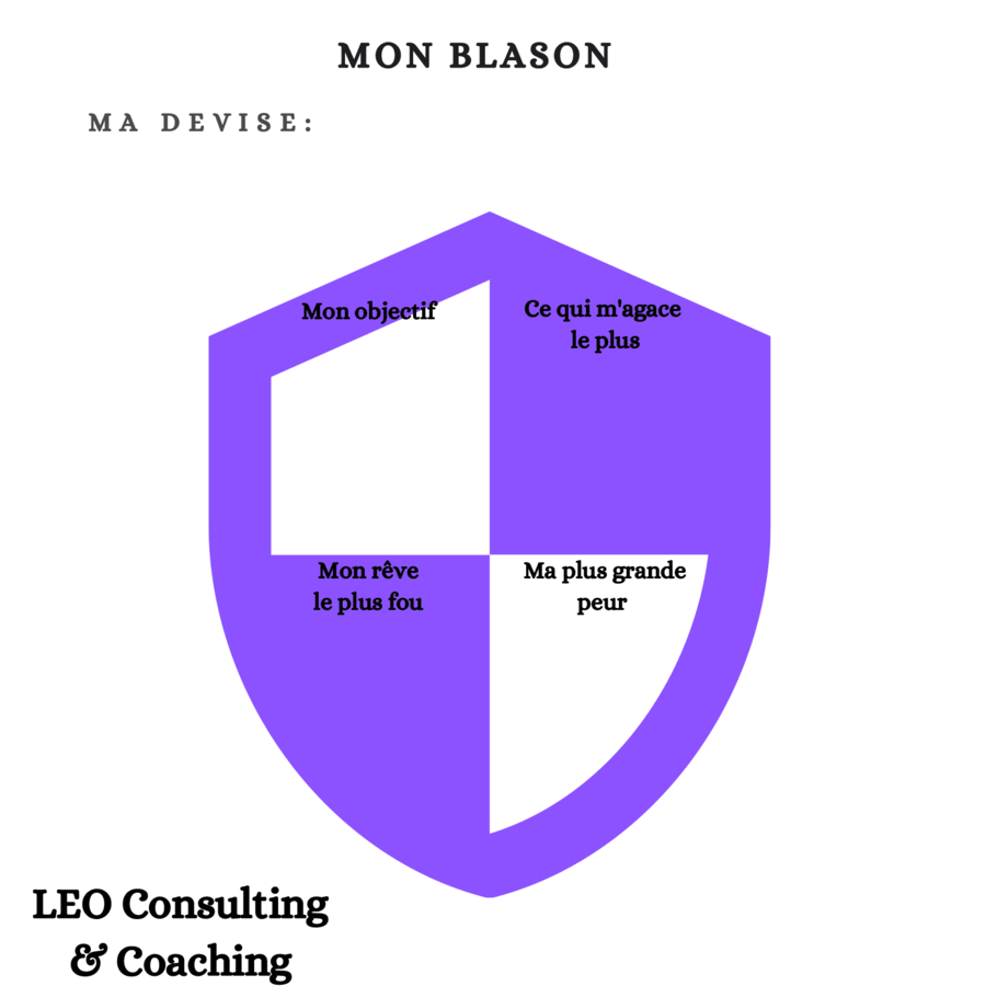 LEO Consulting & Coaching: Outils de coaching et ressources - Mon blason: un excellent outil pour développer son estime